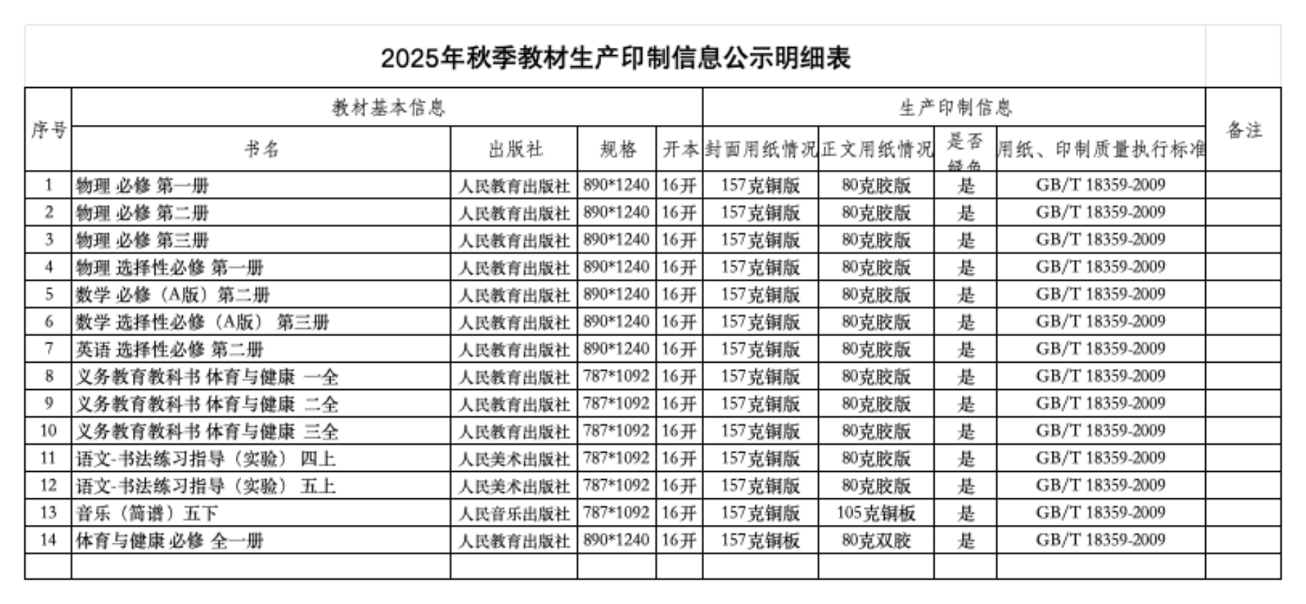 /index.php?m=home&c=View&a=index&aid=156